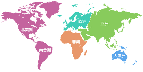 世界各國簽證簽證